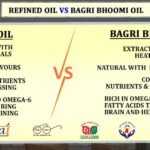 Refind oil vs bagri bhoomi oil comparison new